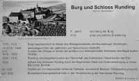 Runding02_Geschichte_in_Kurzform