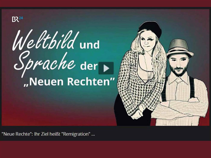 Weltbild der Rechten