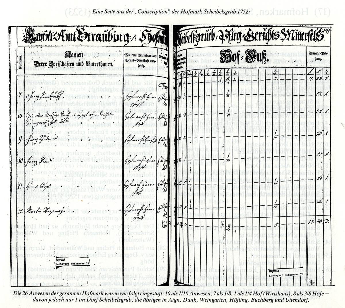 16 07 Conscription w
