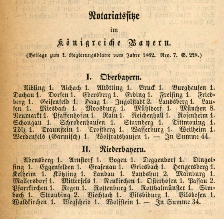 44 03 Notariatssitze