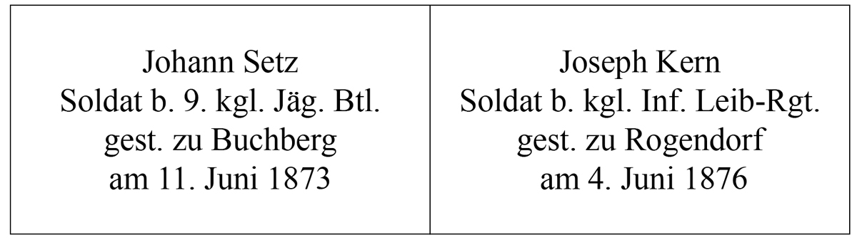 49 d Inschrift Grabsteine w