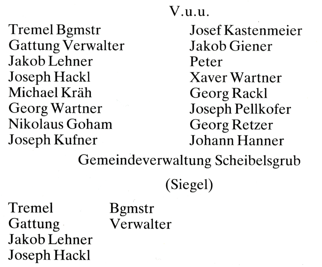 51 b Beschlussunterschrift