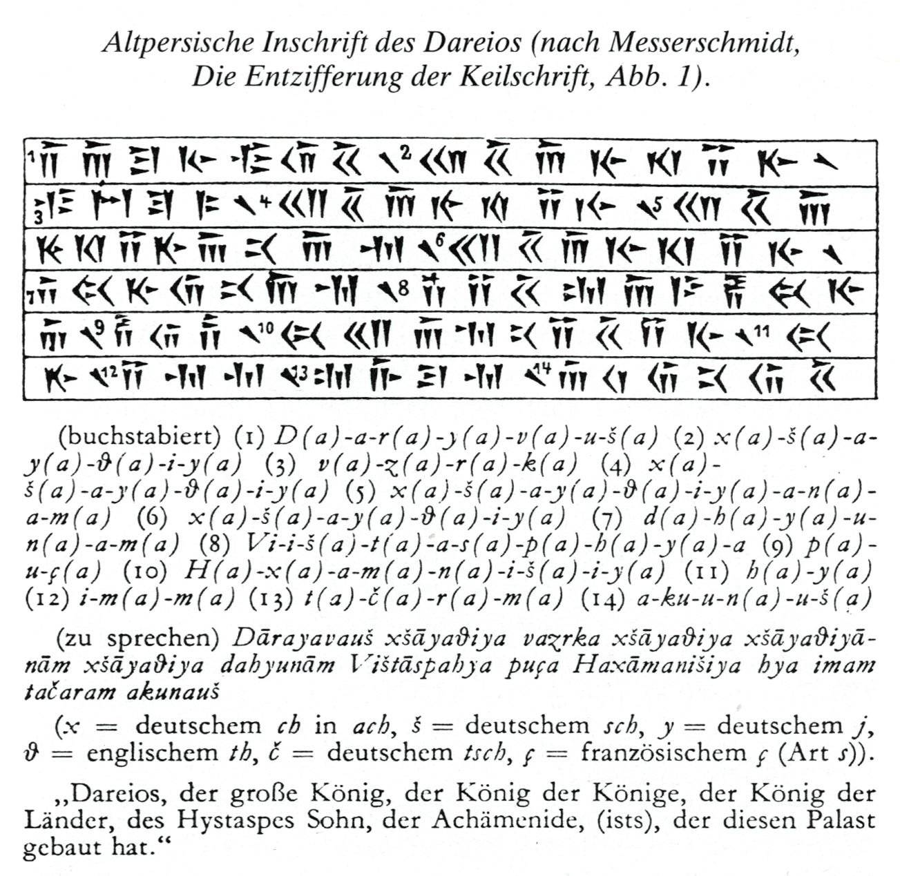 53 a2 Altpersische Inschrift