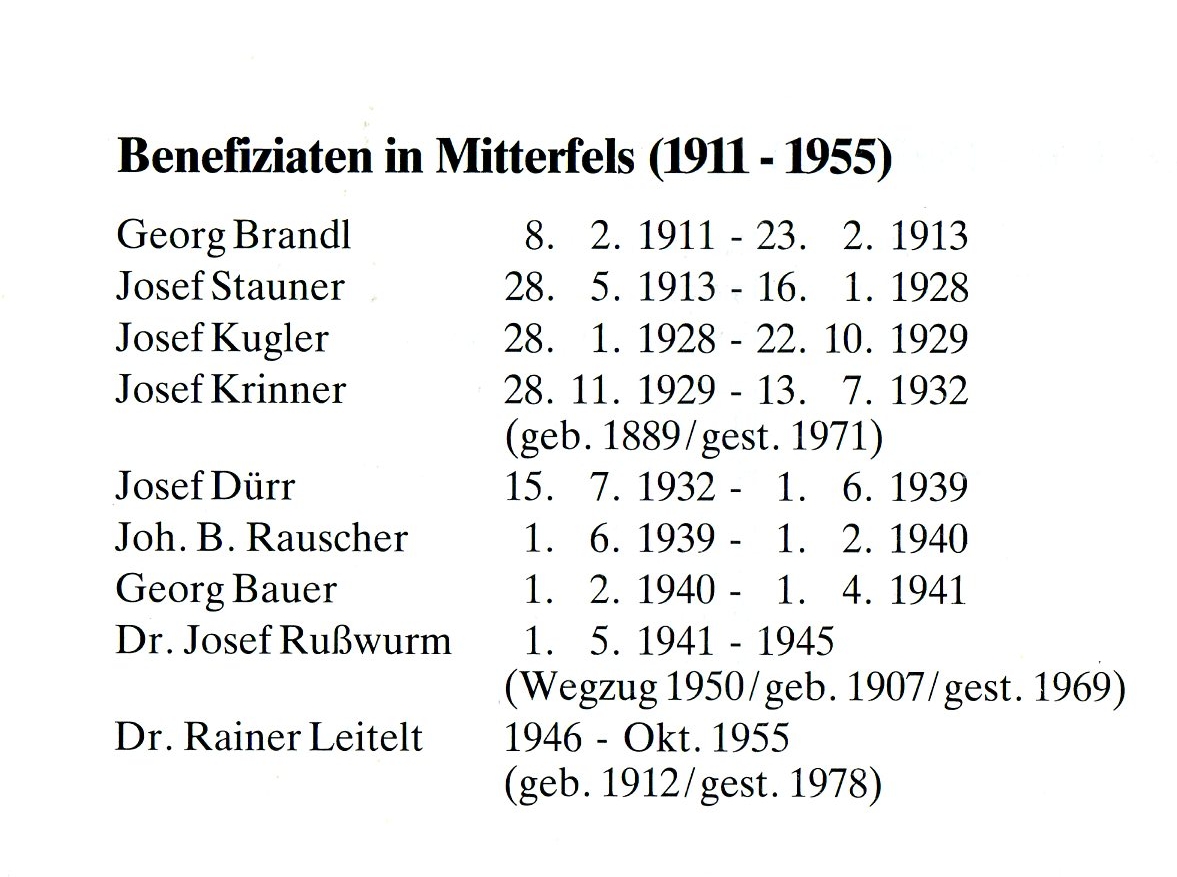 60 06 Benefiziaten in Mi