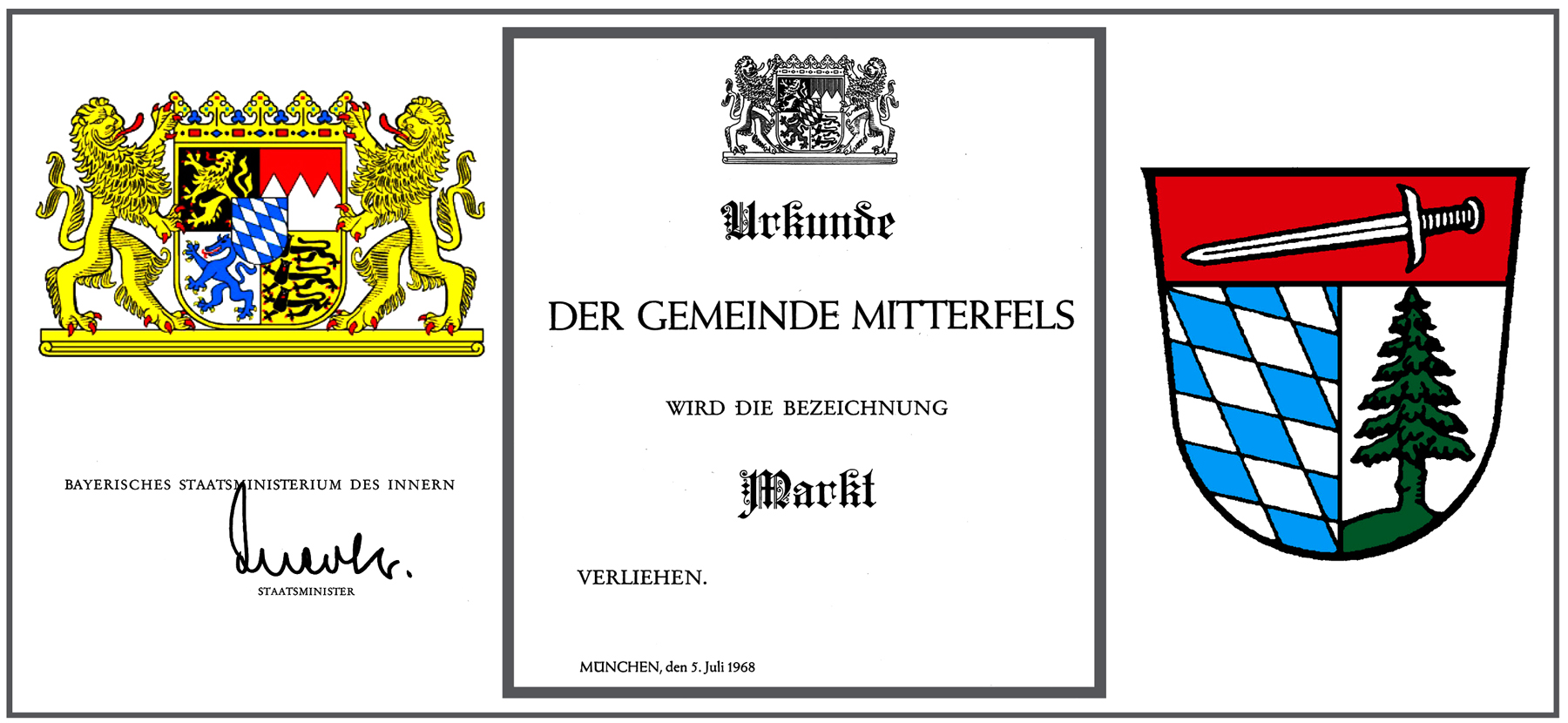 66 00 Markterhebung kl