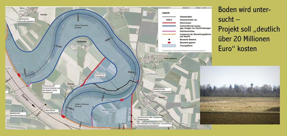 flutpolder titel