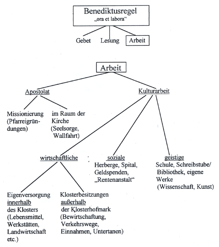 oberalt05