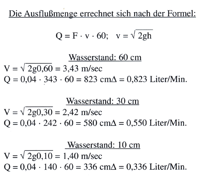 00_formel_ausflussmenge