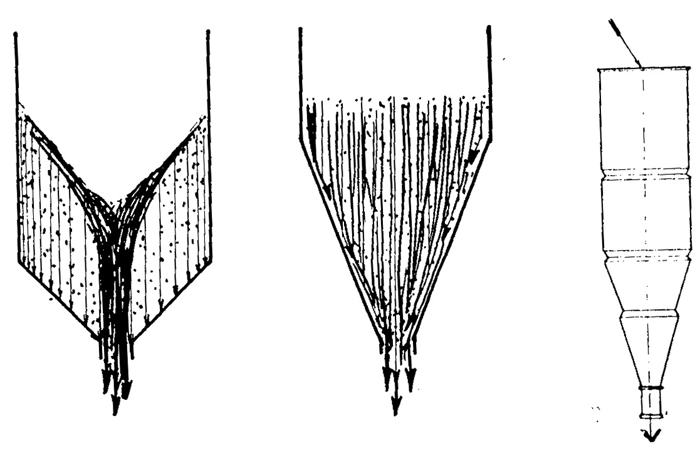 25_frommr52_trichterskizze