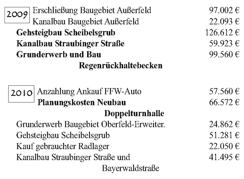m41 projekte2009 2010