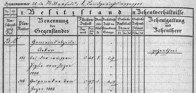 08 grundsteuerkataster_von_1843