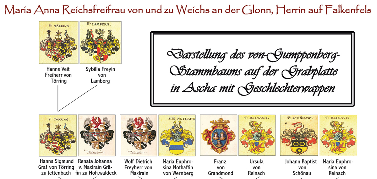 vor13 grabplatte weichs seite3