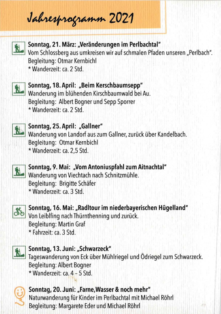 Wanderplan2021 2