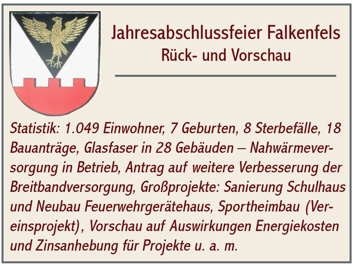 2022 12 20 GR Jahesabschluss Falkenfels 