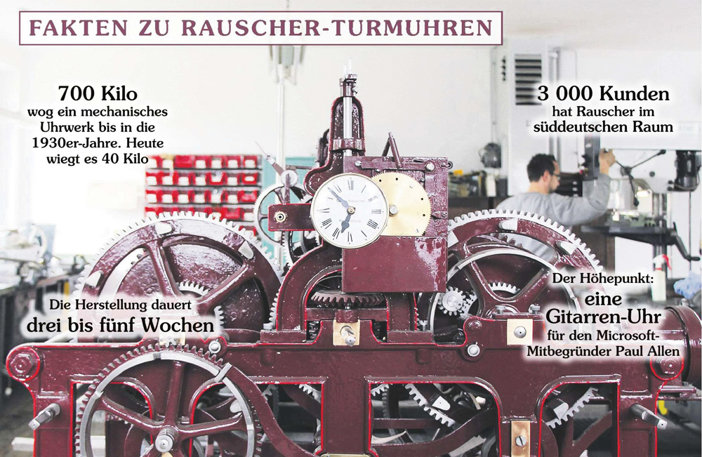 Turmuhren3