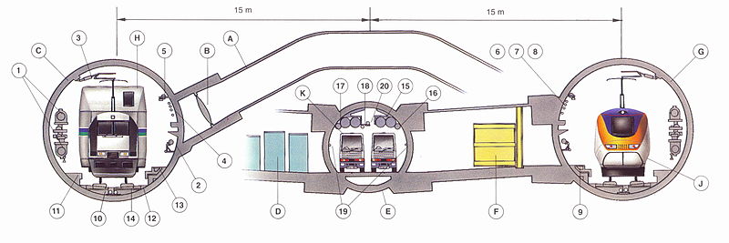 06 02 tunnel typical x section resize1 cropped