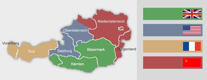 04 03 austria 1945-55